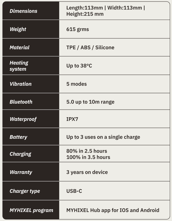 DATA sheet