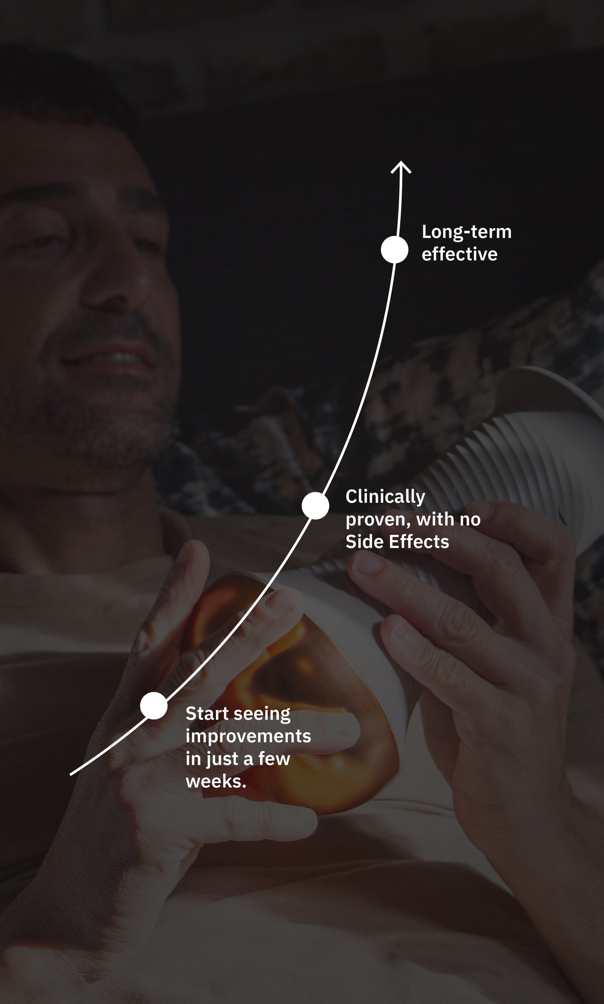 Man relaxing with MYHIXEL — Last longer, long-term effective, real results