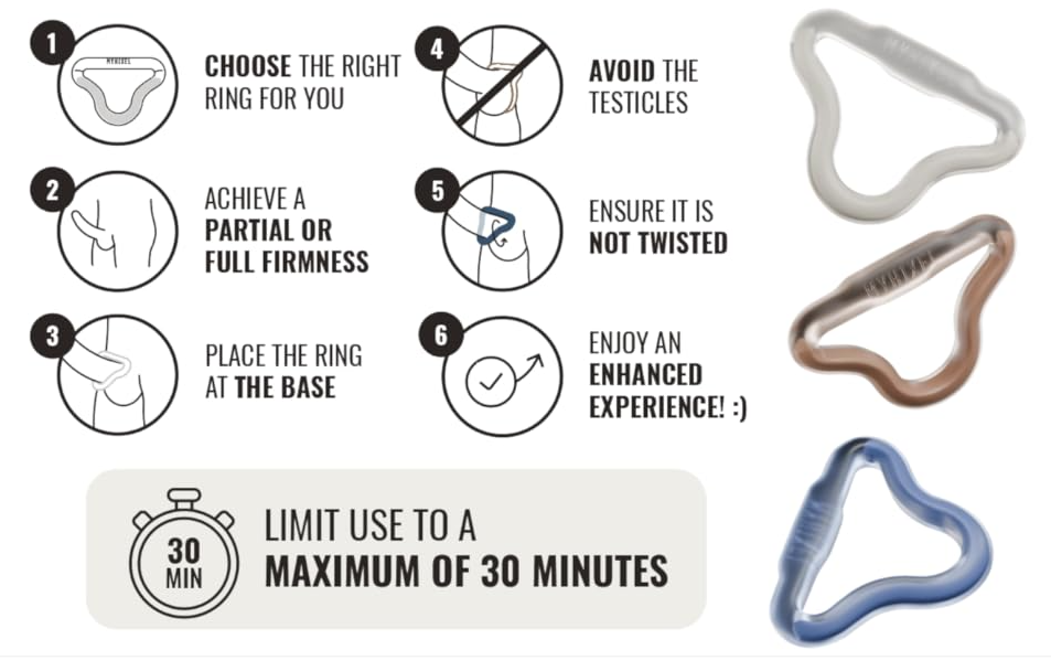 STEP-BY-STEP USAGE FOR INSTANT, LASTING FIRMNESS