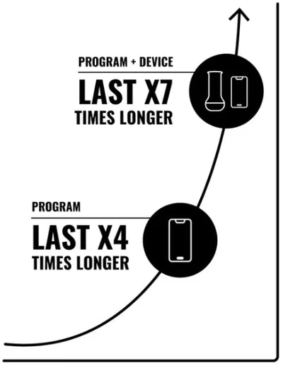 Combined solution image