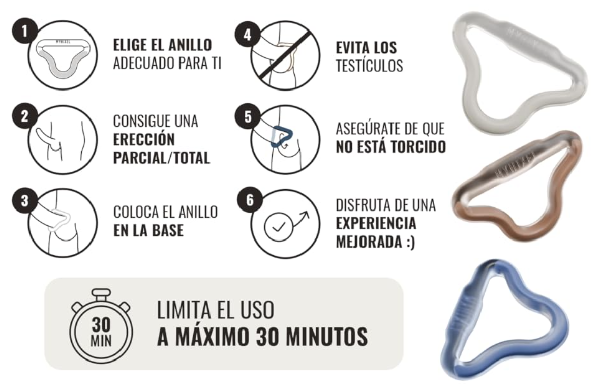 INSTRUCCIONES DE USO PASO A PASO PARA UNA FIRMEZA INMEDIATA Y DURADERA