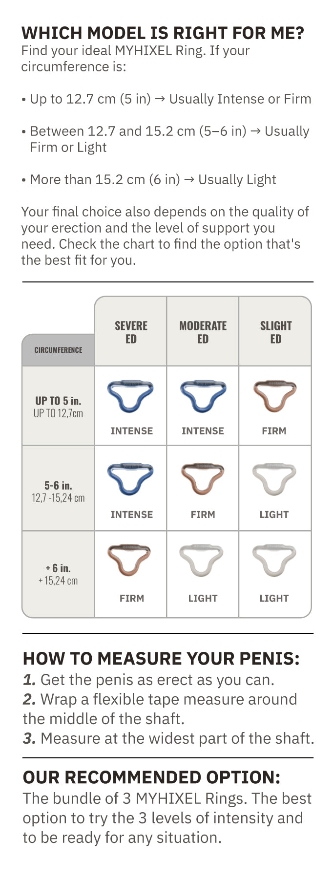 Pressure guide