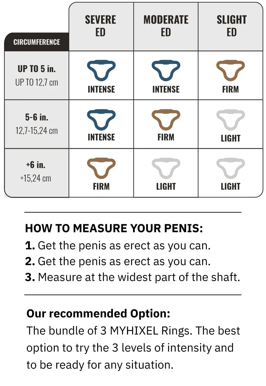 Pressure guide